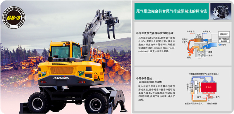 環(huán)保發(fā)動機(jī)系統(tǒng)