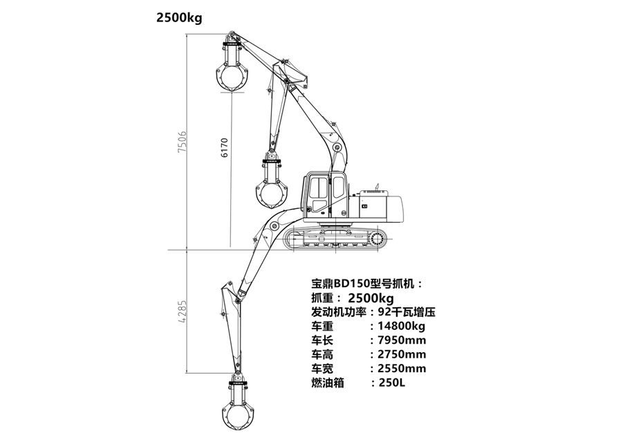 BD150-6履帶式抓鋼機(jī)產(chǎn)品工作參數(shù)