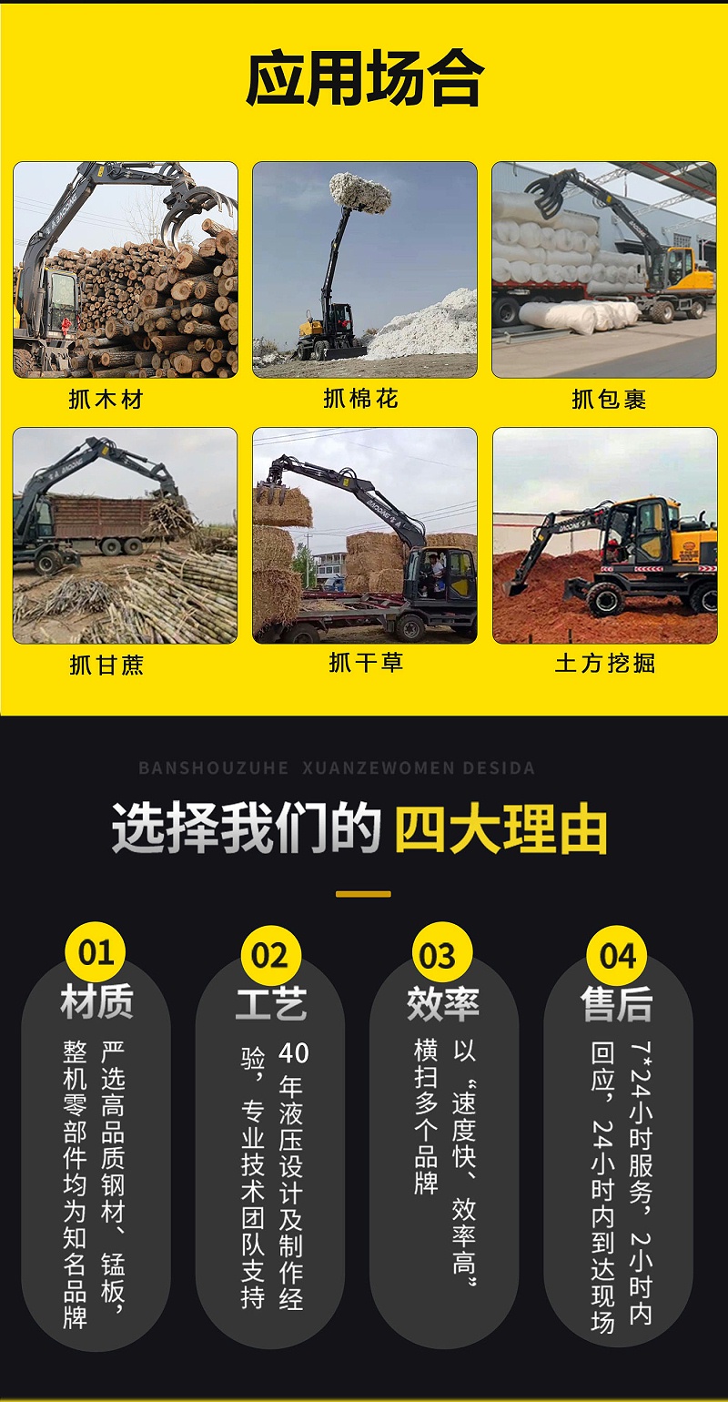 寶鼎BD110E輪式抓木機(jī)