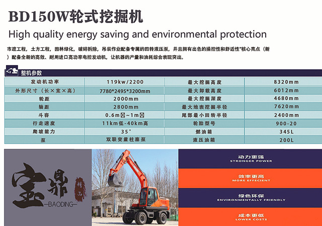 BD150W輪式挖掘機(jī)型號