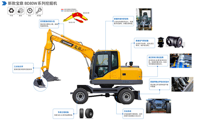 輪式挖掘機(jī)圖片