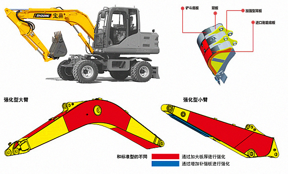 寶鼎80輪式挖掘機(jī)結(jié)構(gòu)件