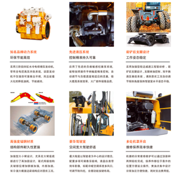 寶鼎105輪式挖掘機部件