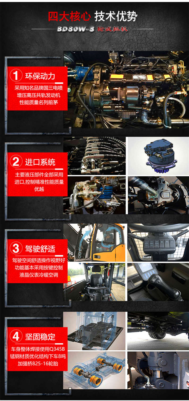 寶鼎BD80W輪胎式挖掘機(jī)產(chǎn)品特點(diǎn)圖