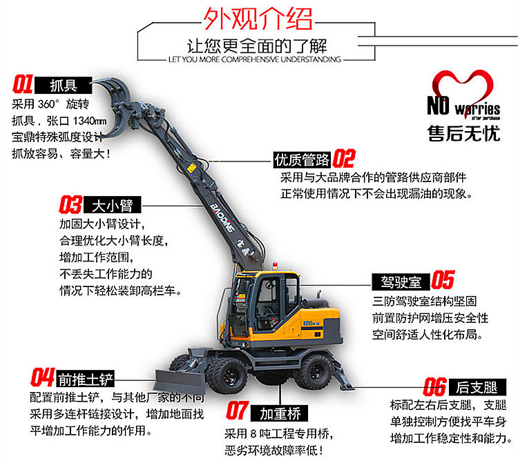 寶鼎挖掘機(jī)抓機(jī)產(chǎn)品特點(diǎn)