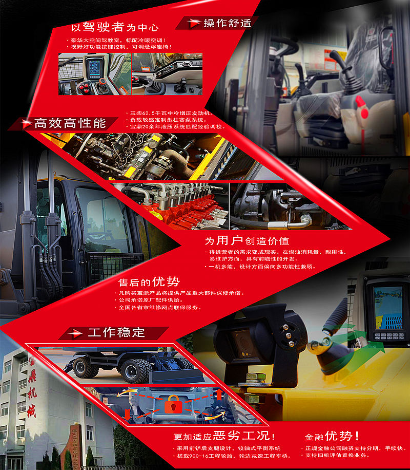寶鼎BD105輪式挖掘機(jī)產(chǎn)品細(xì)節(jié)