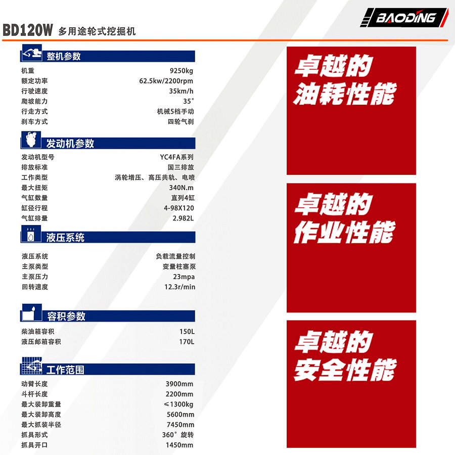 寶鼎120抓木機(jī)參數(shù)