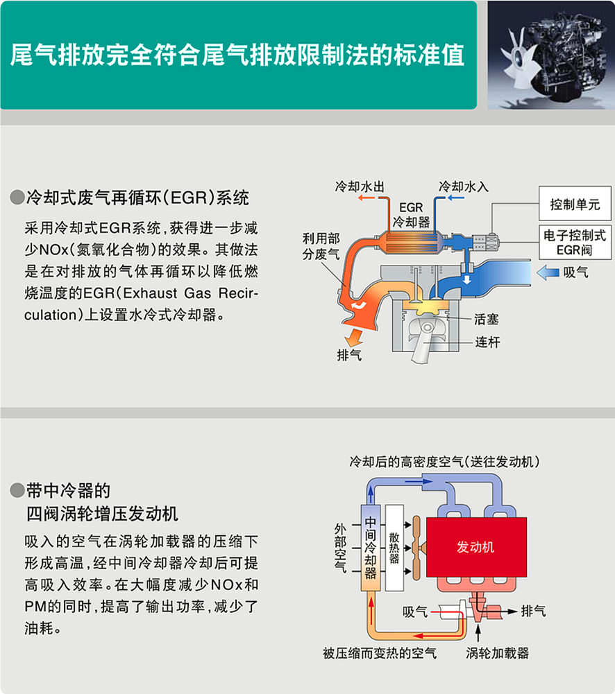 寶鼎120抓木機(jī)強(qiáng)勁環(huán)保動力部件