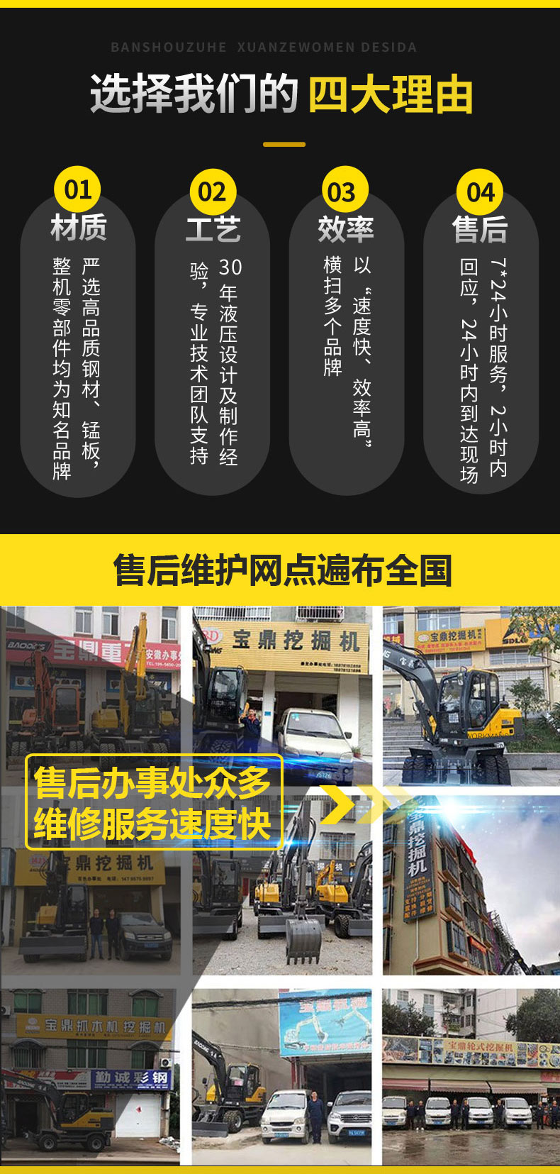 80挖掘機(jī)