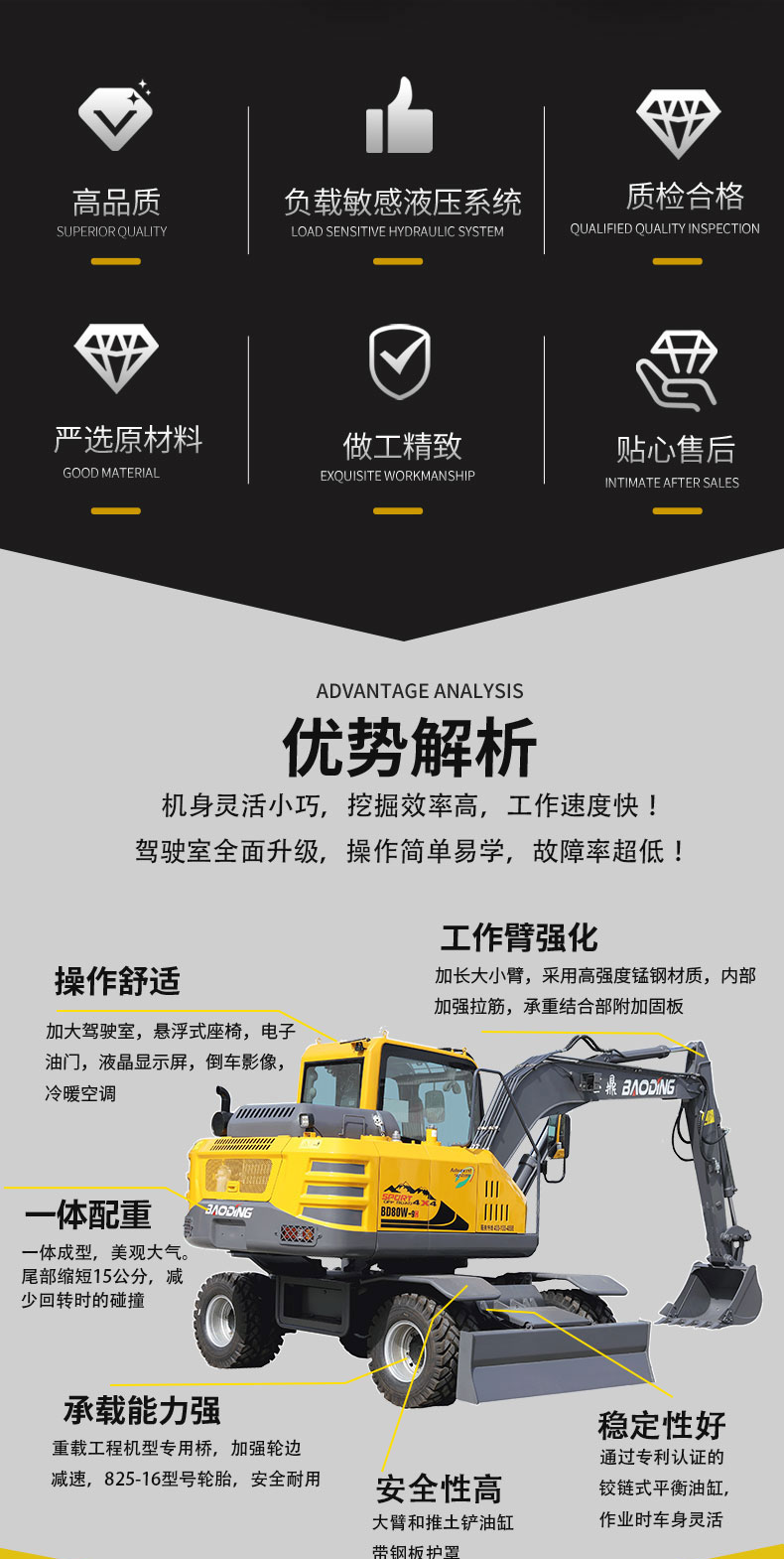 輪式挖掘機(jī)