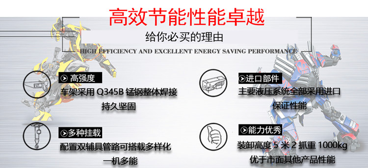 抓木機技術(shù)成熟可靠